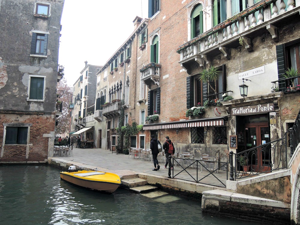 Venice Glossary